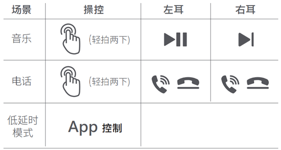 1628054132337.png HitPods Type R-2.png