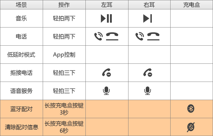 1658748251766.png 产品说明.jpg